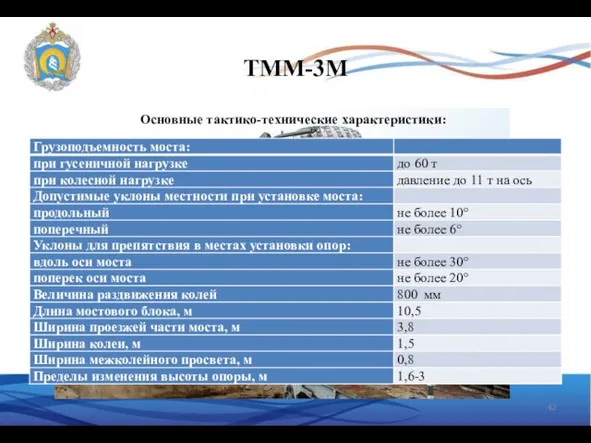 ТММ-3М Основные тактико-технические характеристики: