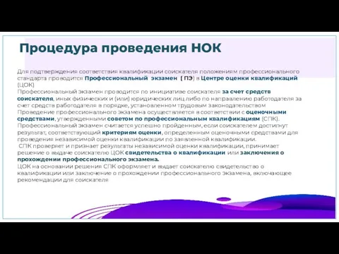 Процедура проведения НОК Для подтверждения соответствия квалификации соискателя положениям профессионального стандарта