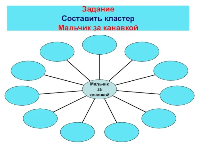 Задание Составить кластер Мальчик за канавкой