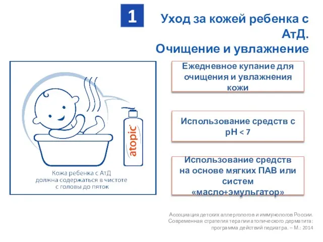 Уход за кожей ребенка с АтД. Очищение и увлажнение 1 Ассоциация