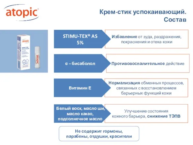 Крем-стик успокаивающий. Состав Улучшение состояния кожного барьера, снижение ТЭПВ Белый воск,