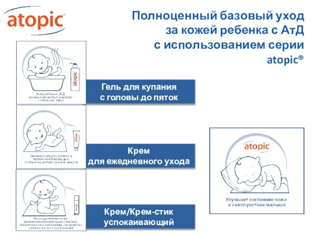 Гель для купания с головы до пяток Крем для ежедневного ухода