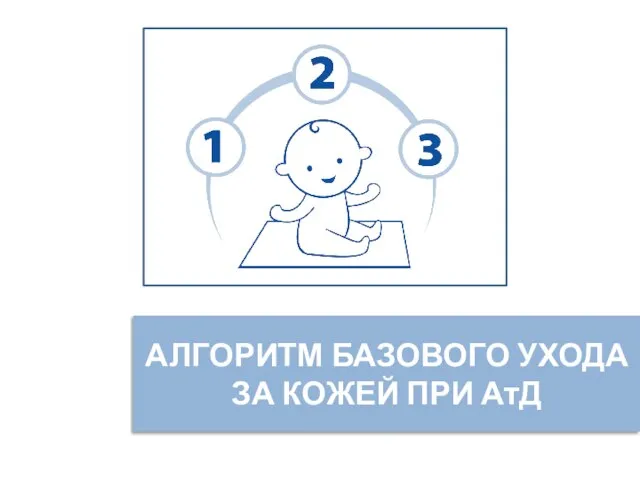 АЛГОРИТМ БАЗОВОГО УХОДА ЗА КОЖЕЙ ПРИ АтД