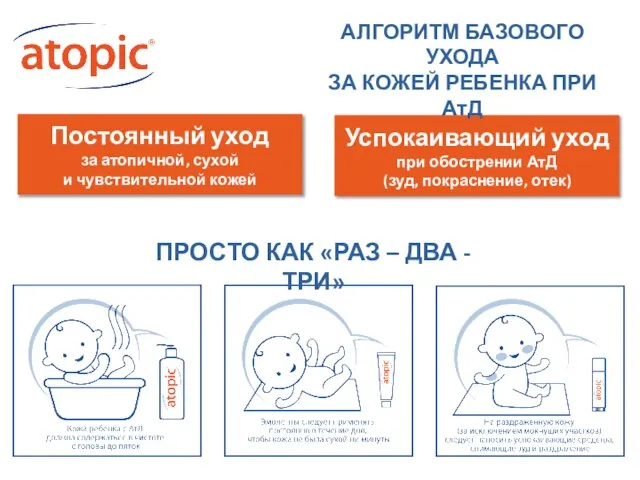 Успокаивающий уход при обострении АтД (зуд, покраснение, отек) Постоянный уход за