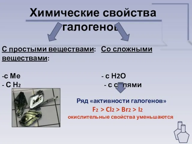 Химические свойства галогенов. С простыми веществами: Со сложными веществами: -с Ме