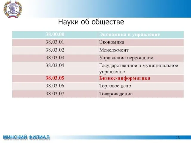 Науки об обществе