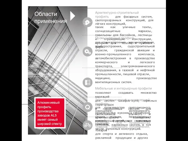 Области применения Алюминиевый профиль производства заводов AL5 имеет самый широкий спектр