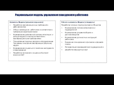 Рациональная модель управления поведением работника Элементы Модели (развитие персонала) Разработка квалификационных