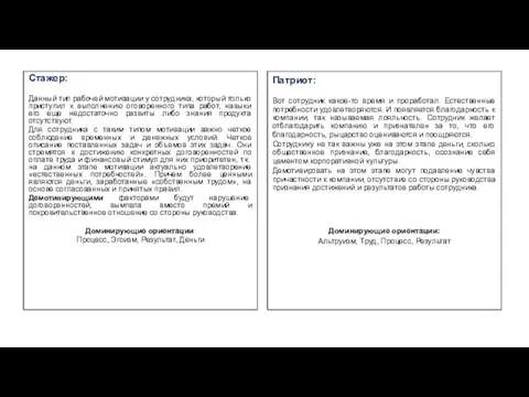 Стажер: Данный тип рабочей мотивации у сотрудника, который только приступил к