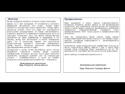 Новатор: Когда сотрудник погрелся в лучах славы некоторое время, он к