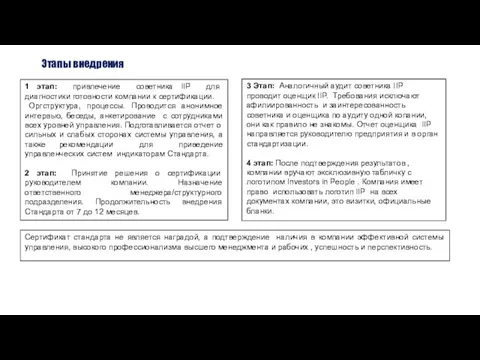 1 этап: привлечение советника IIP для диагностики готовности компании к сертификации.