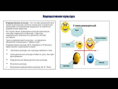 Корпоративная культура Корпоративная культура - это система взаимодействия людей в организации