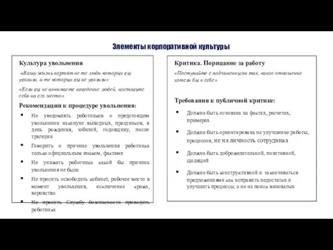 Элементы корпоративной культуры Культура увольнения «Вашу жизнь портят не те люди