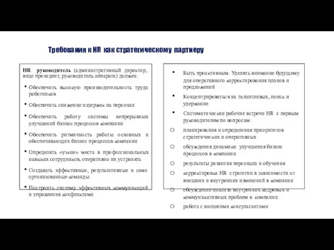 Требования к HR как стратегическому партнеру HR руководитель (административный директор, вице