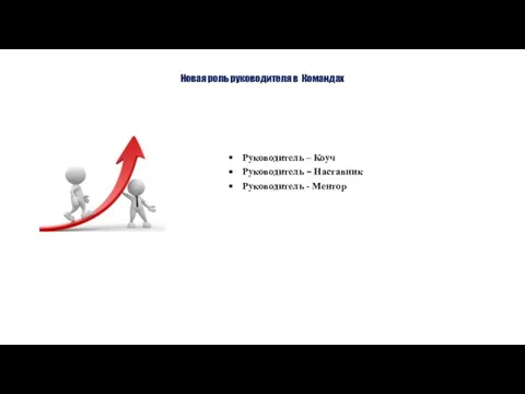 Новая роль руководителя в Командах Руководитель – Коуч Руководитель – Наставник Руководитель - Ментор