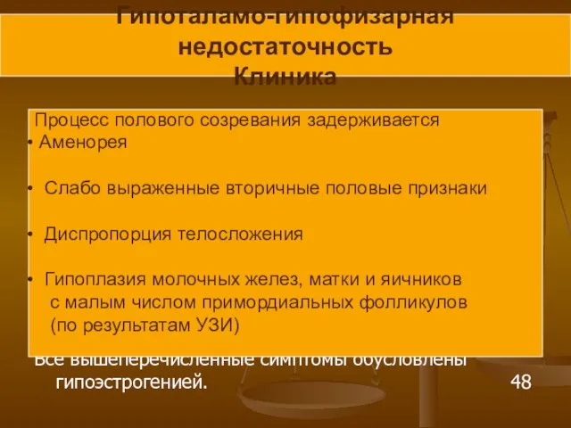 я Все вышеперечисленные симптомы обусловлены гипоэстрогенией. 48 Гипоталамо-гипофизарная недостаточность Клиника Процесс