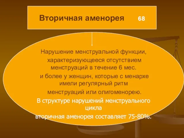 Вторичная аменорея 68 Нарушение менструальной функции, характеризующееся отсутствием менструаций в течение