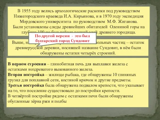 В 1955 году велись археологические раскопки под руководством Нижегородского краеведа И.А.