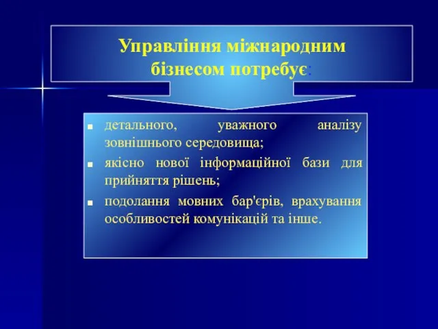 детального, уважного аналізу зовнішнього середовища; якісно нової інформаційної бази для прийняття