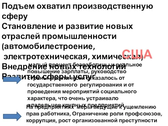 Подъем охватил производственную сферу Становление и развитие новых отраслей промышленности(автомобилестроение, электротехническая,