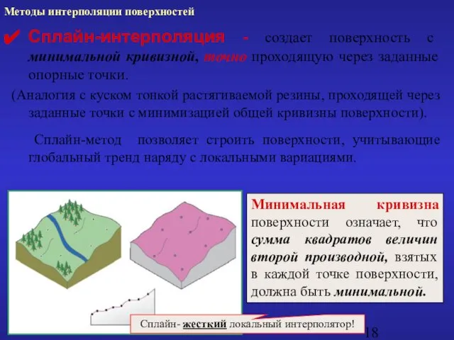 Сплайн-интерполяция - создает поверхность с минимальной кривизной, точно проходящую через заданные