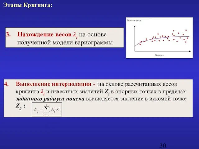 Нахождение весов λi на основе полученной модели вариограммы Этапы Кригинга: Выполнение