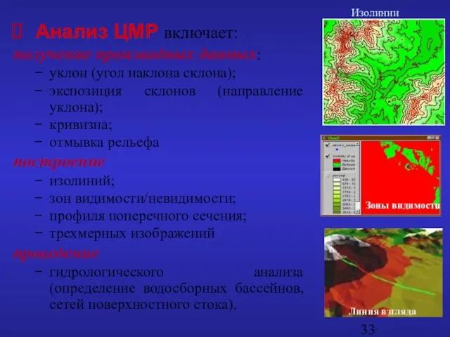 Анализ ЦМР включает: получение производных данных: уклон (угол наклона склона); экспозиция