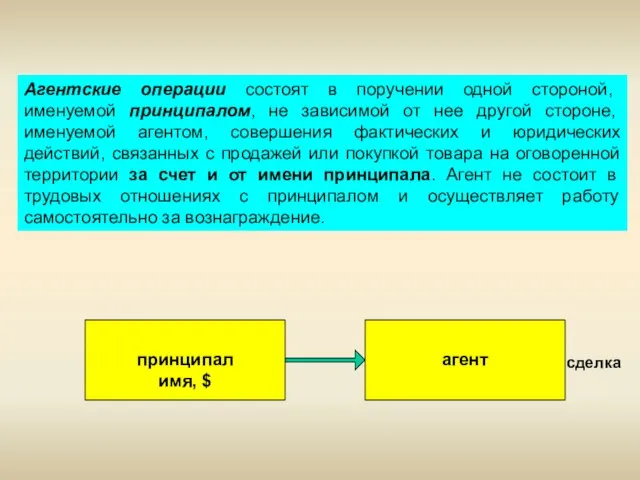 Агентские операции состоят в поручении одной стороной, именуемой принципалом, не зависимой