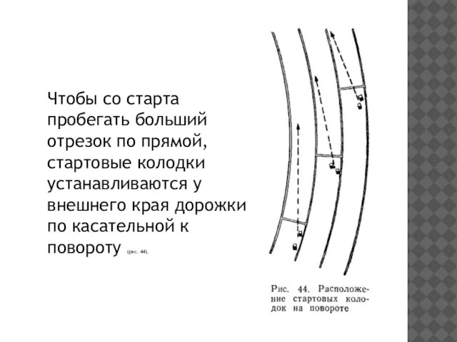 Чтобы со старта пробегать больший отрезок по прямой, стартовые колодки устанавливаются