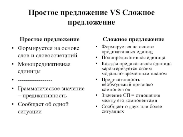 Простое предложение VS Сложное предложение Простое предложение Формируется на основе слов