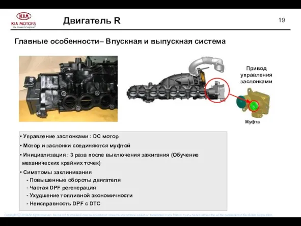 Привод управления заслонками Управление заслонками : DC мотор Мотор и заслонки