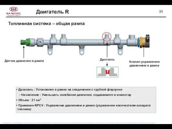 Топливная система – общая рампа Датчик давления в рампе Дроссель Клапан