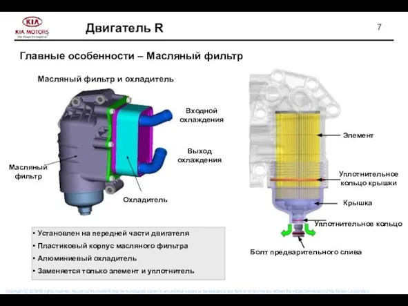 Главные особенности – Масляный фильтр Элемент Уплотнительное кольцо крышки Болт предварительного