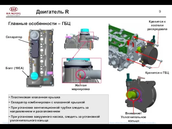 Сепаратор Болт (19EA) Главные особенности – ГБЦ Пластиковая клапанная крышка Сепаратор