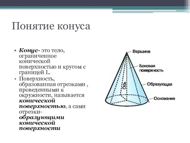 Понятие конуса Конус- это тело, ограниченное конической поверхностью и кругом с