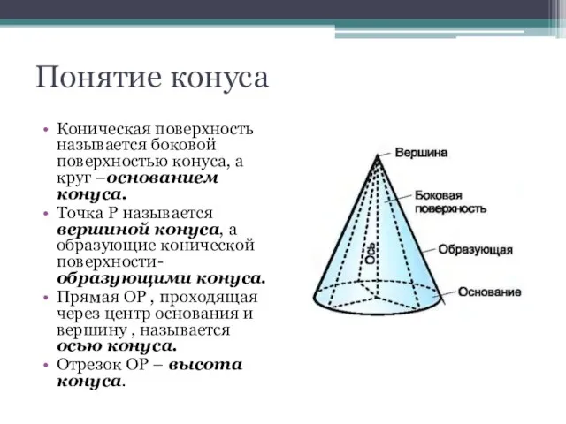 Понятие конуса Коническая поверхность называется боковой поверхностью конуса, а круг –основанием