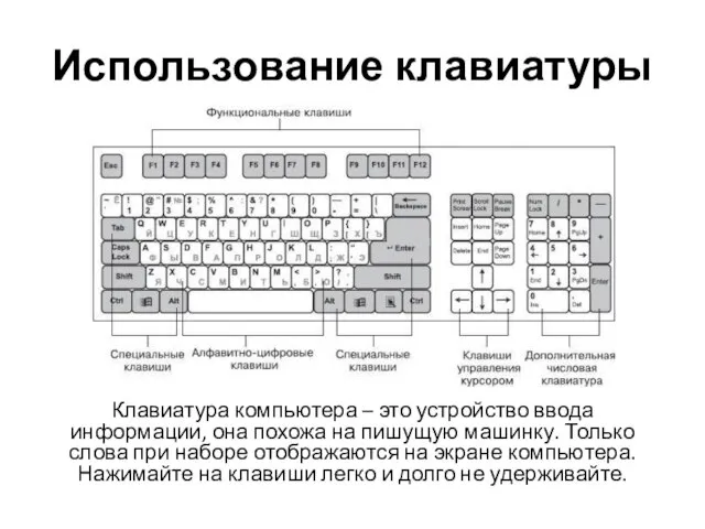 Использование клавиатуры Клавиатура компьютера – это устройство ввода информации, она похожа