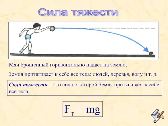 Сила тяжести Мяч брошенный горизонтально падает на землю. Земля притягивает к