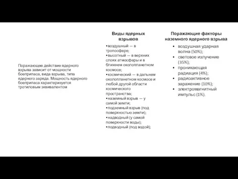 Поражающее действие ядерного взрыва зависит от мощности боеприпаса, вида взрыва, типа