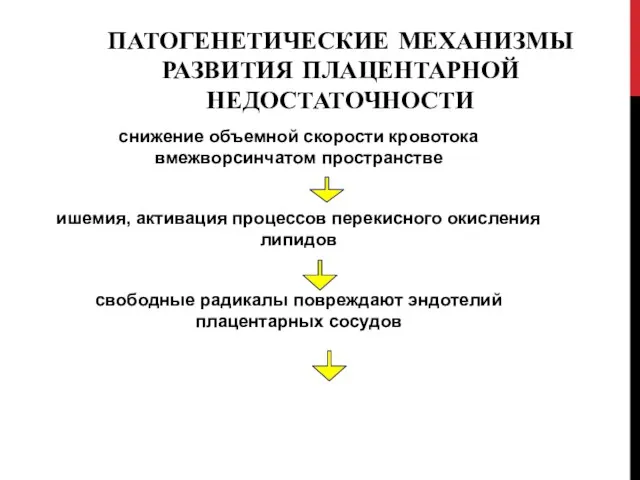 ПАТОГЕНЕТИЧЕСКИЕ МЕХАНИЗМЫ РАЗВИТИЯ ПЛАЦЕНТАРНОЙ НЕДОСТАТОЧНОСТИ снижение объемной скорости кровотока вмежворсинчатом пространстве