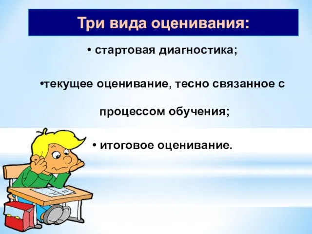 стартовая диагностика; текущее оценивание, тесно связанное с процессом обучения; итоговое оценивание. Три вида оценивания: