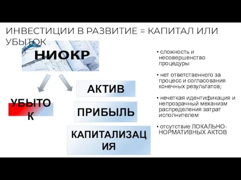 сложность и несовершенство процедуры нет ответственного за процесс и согласования конечных