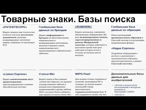 Товарные знаки. Базы поиска