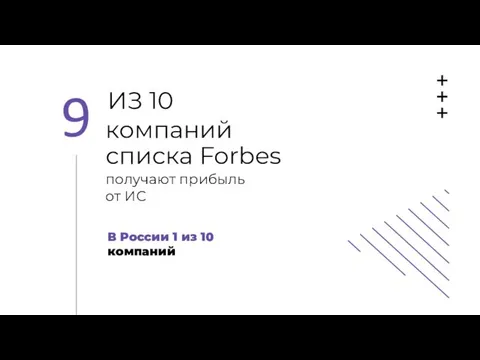 ИЗ 10 получают прибыль от ИС 9 компаний списка Forbes В России 1 из 10 компаний