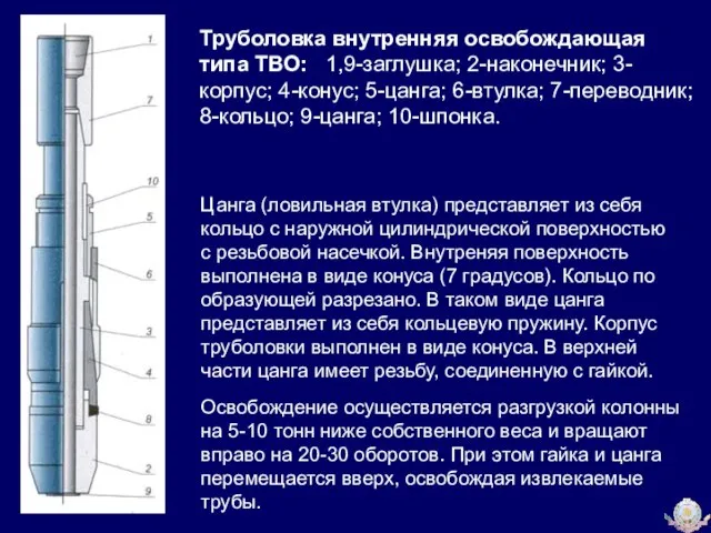 Труболовка внутренняя освобождающая типа ТВО: 1,9-заглушка; 2-наконечник; 3-корпус; 4-конус; 5-цанга; 6-втулка;