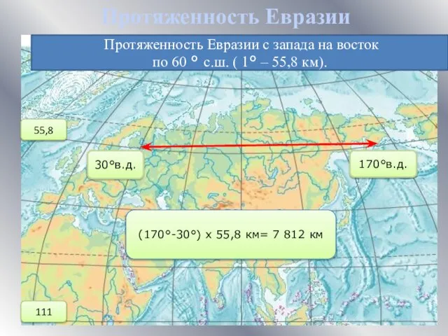 Протяженность Евразии Протяженность Евразии с запада на восток по 60 °