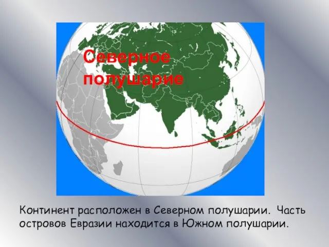 Континент расположен в Северном полушарии. Часть островов Евразии находится в Южном полушарии. Северное полушарие