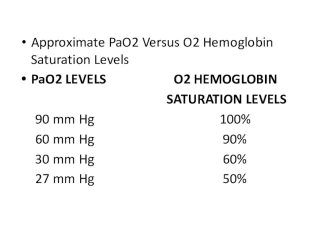 Approximate PaO2 Versus O2 Hemoglobin Saturation Levels PaO2 LEVELS O2 HEMOGLOBIN