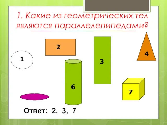 1. Какие из геометрических тел являются параллелепипедами? 1 2 3 4