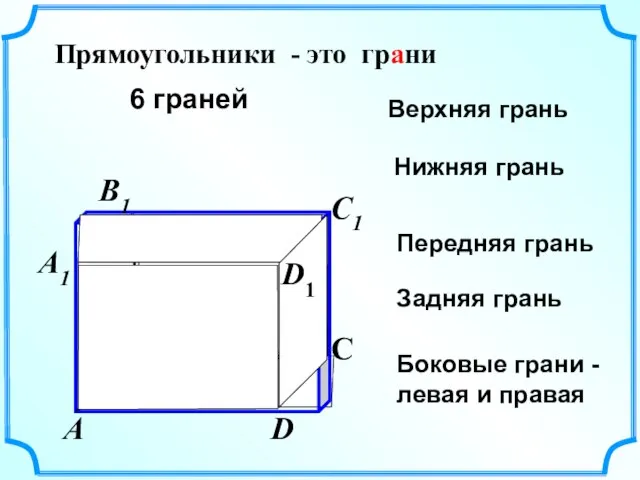 А В С D Верхняя грань Нижняя грань Передняя грань Задняя